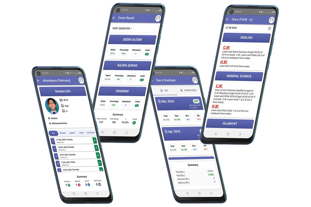 Family and mobile application screens